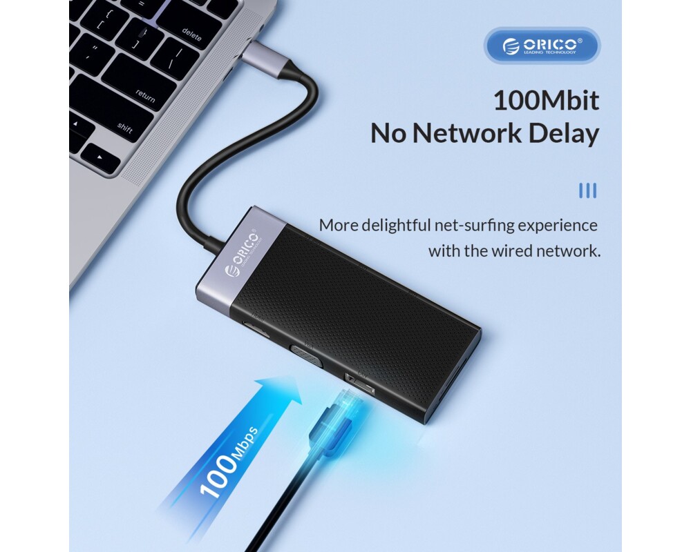 Докинг станция Orico Type-C Docking Station Power Distribution 3.0 87W - HDMI 12