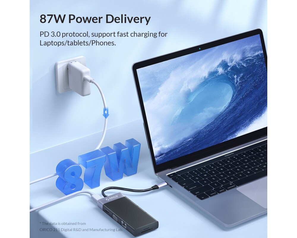 Докинг станция Orico Type-C Docking Station Power Distribution 3.0 87W - HDMI 13
