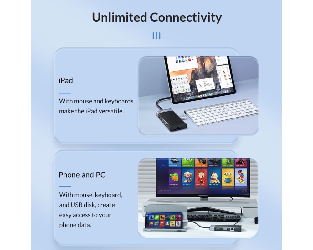 Докинг станция Orico Type-C Docking Station Power Distribution 3.0 87W - HDMI 20