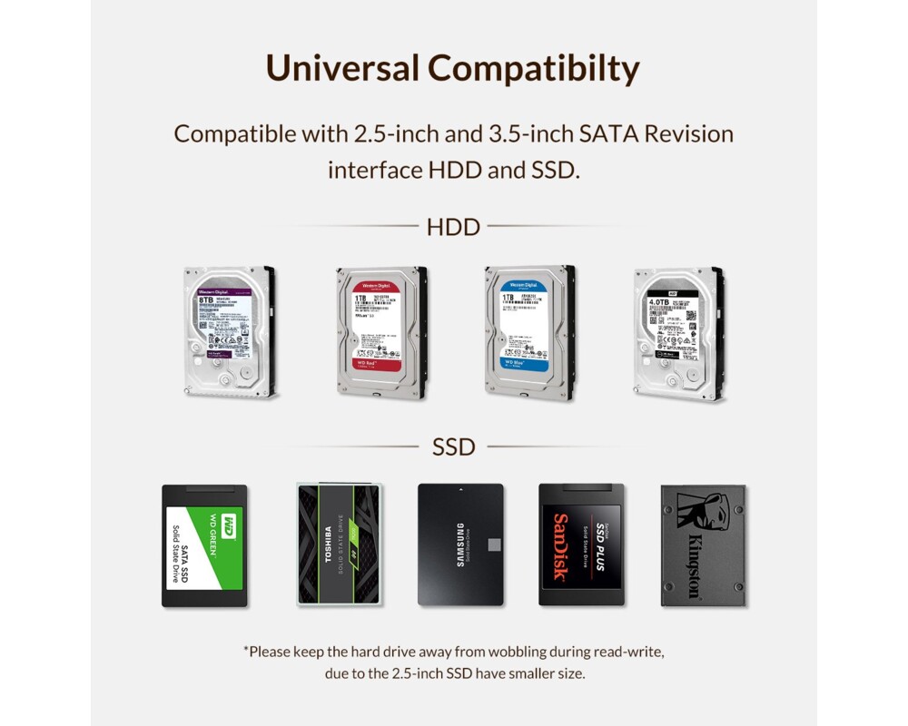 Аксесоар за съхранение Orico кутия за диск Storage - Case - 3.5 inch 13