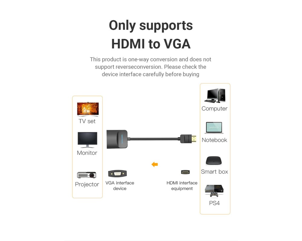 Адаптери Vention адаптер Adapter HDMI M to VGA F... 2
