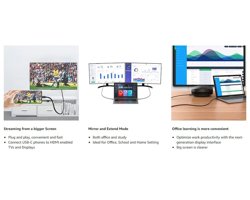 Кабел Vention кабел Cable Type-C to HDMI - 2.0... 5