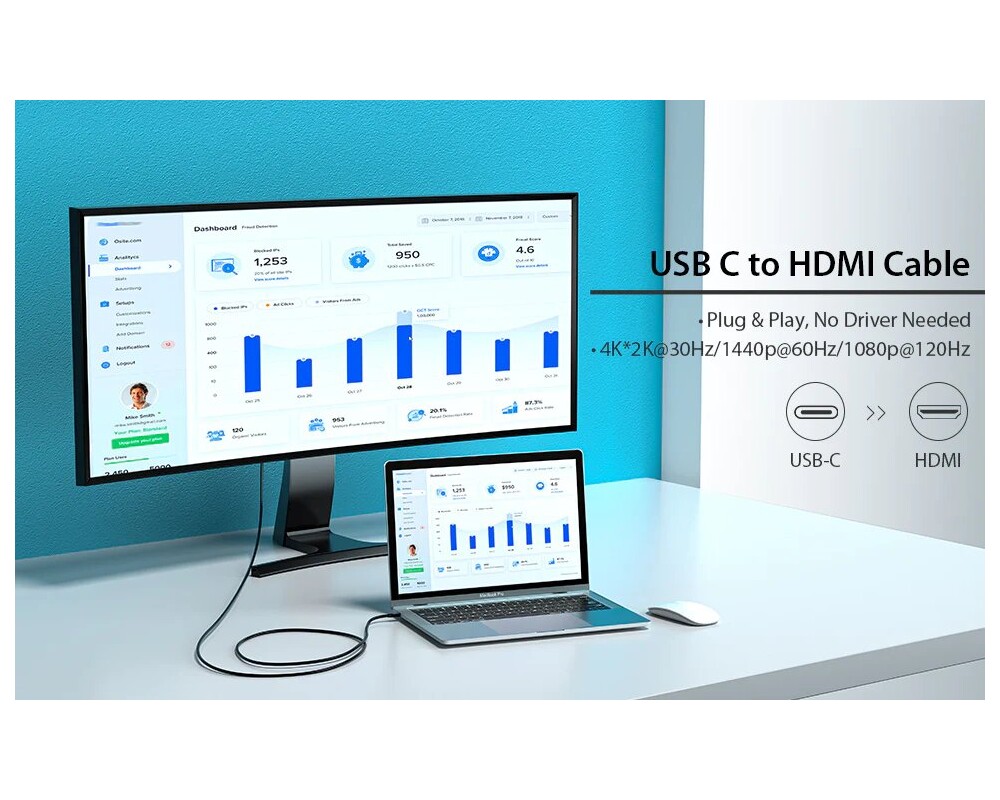 Кабел Vention кабел Cable Type-C to HDMI - 2.0... 8