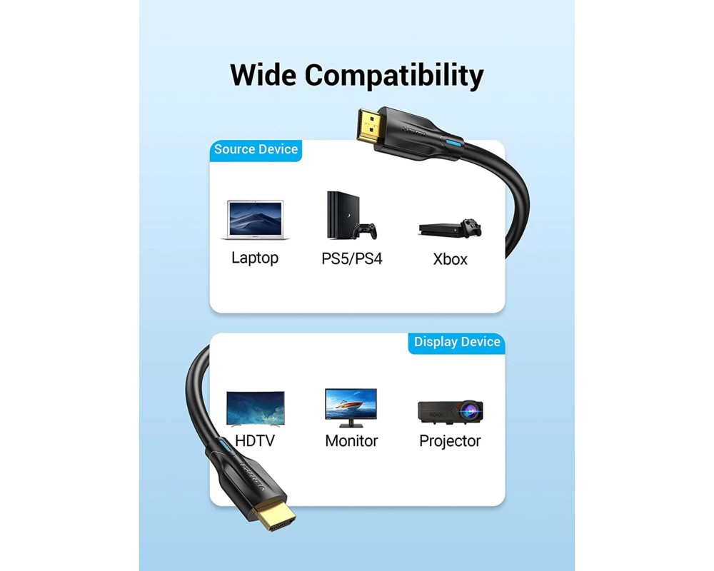 Кабел Vention кабел Cable HDMI 2.1 - 1.5m - 8K... 3