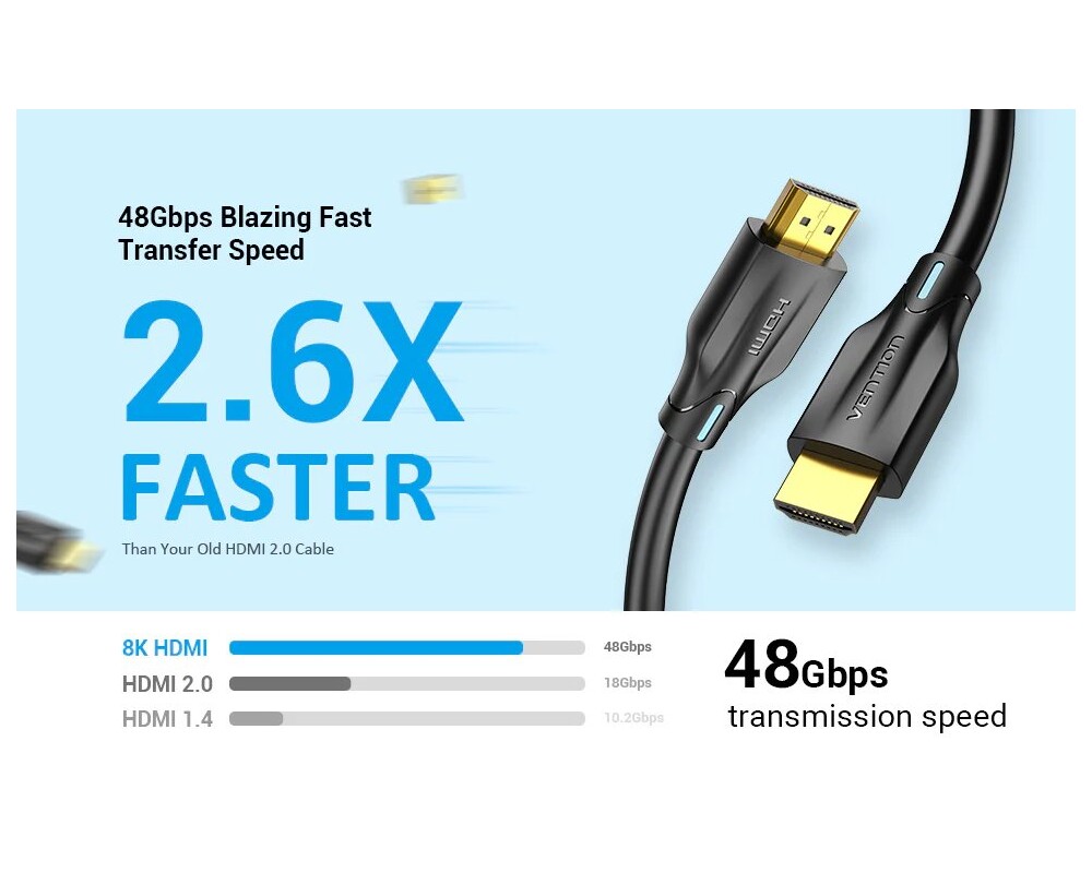 Кабел Vention кабел Cable HDMI 2.1 - 1.5m - 8K... 12