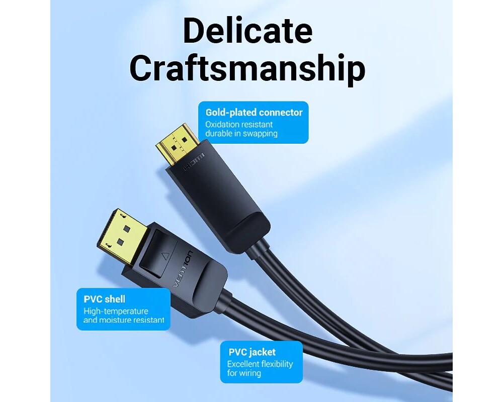 Кабел Vention кабел Cable DisplayPort to HDMI 1.5m - 4K 5