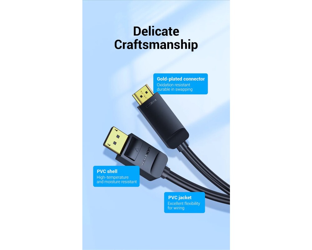 Кабел Vention кабел Cable DisplayPort to HDMI 1.5m - 4K 11