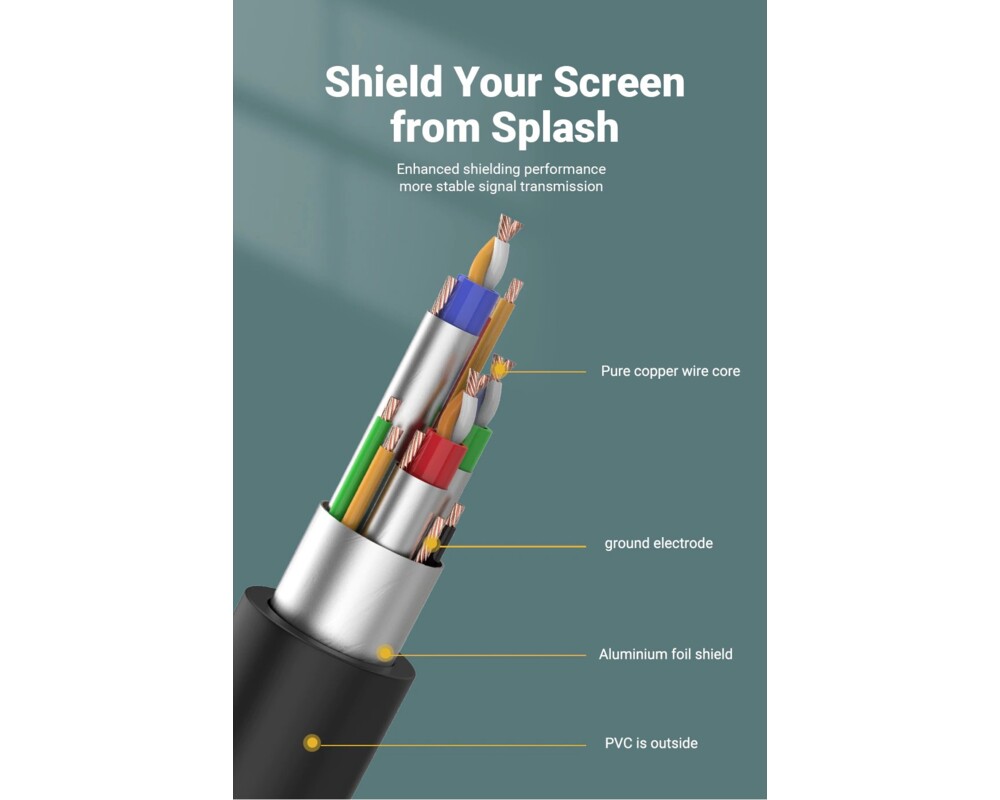 Кабел Vention Кабел за монитор Cable VGA HD15 M / M 1.0m Gold Plated 5