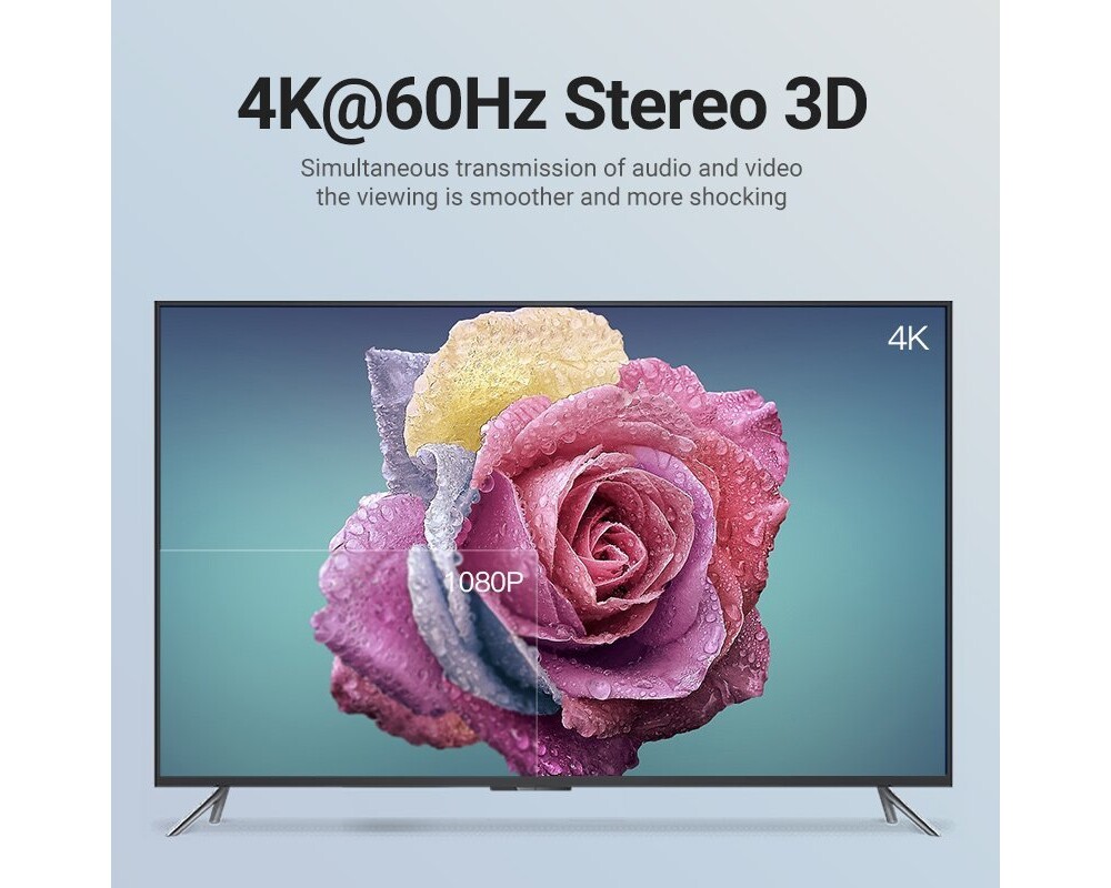 Кабел Vention Кабел Type-C to HDMI Cable Right... 6