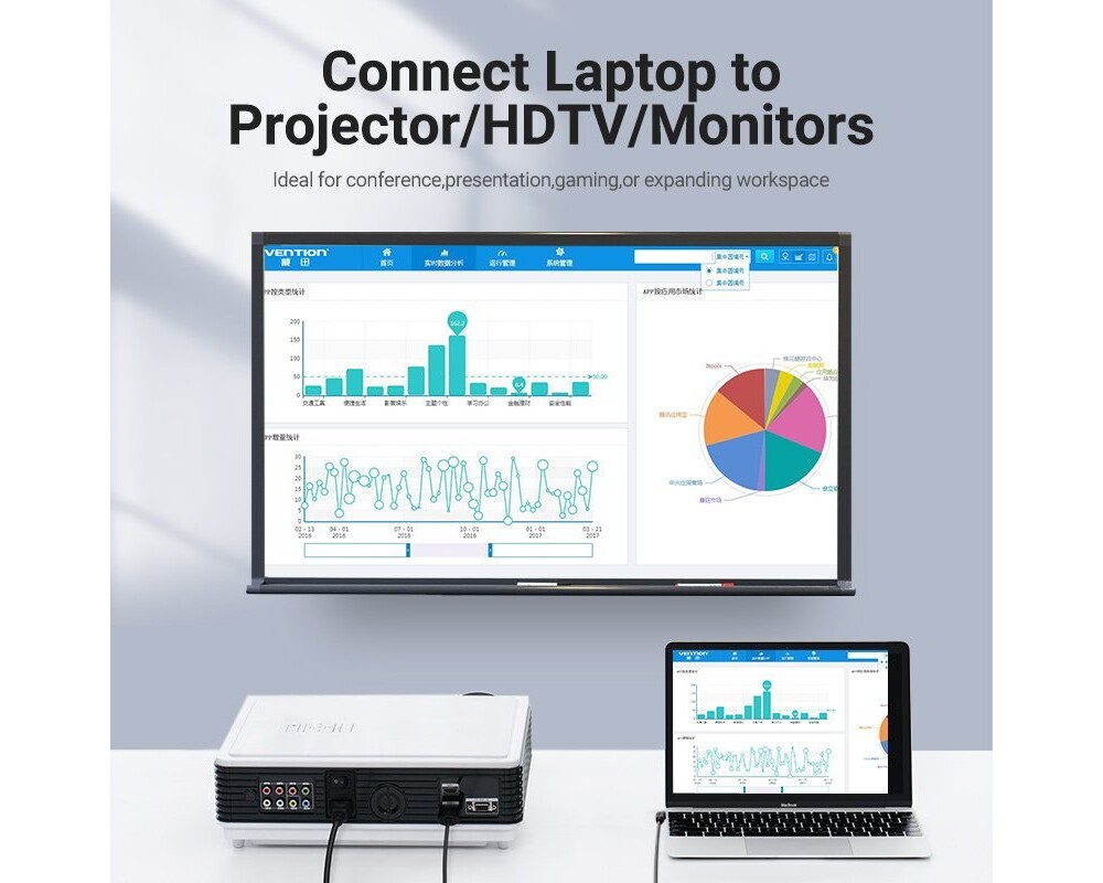 Кабел Vention Кабел Type-C to HDMI Cable Right... 7