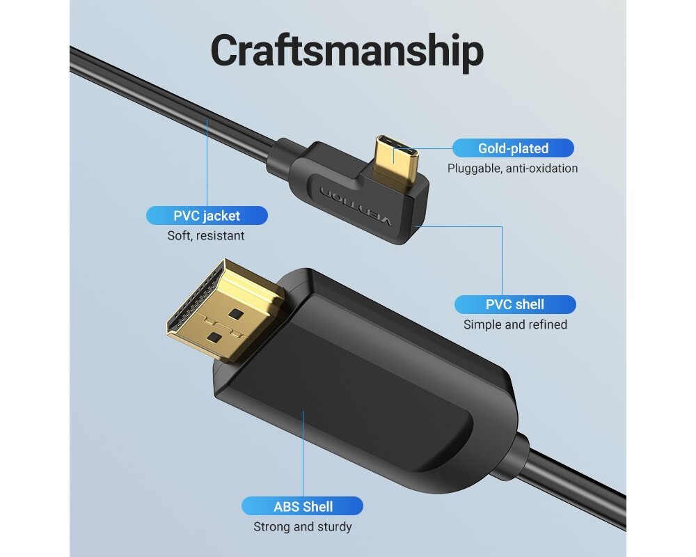 Кабел Vention Кабел Type-C to HDMI Cable Right... 11