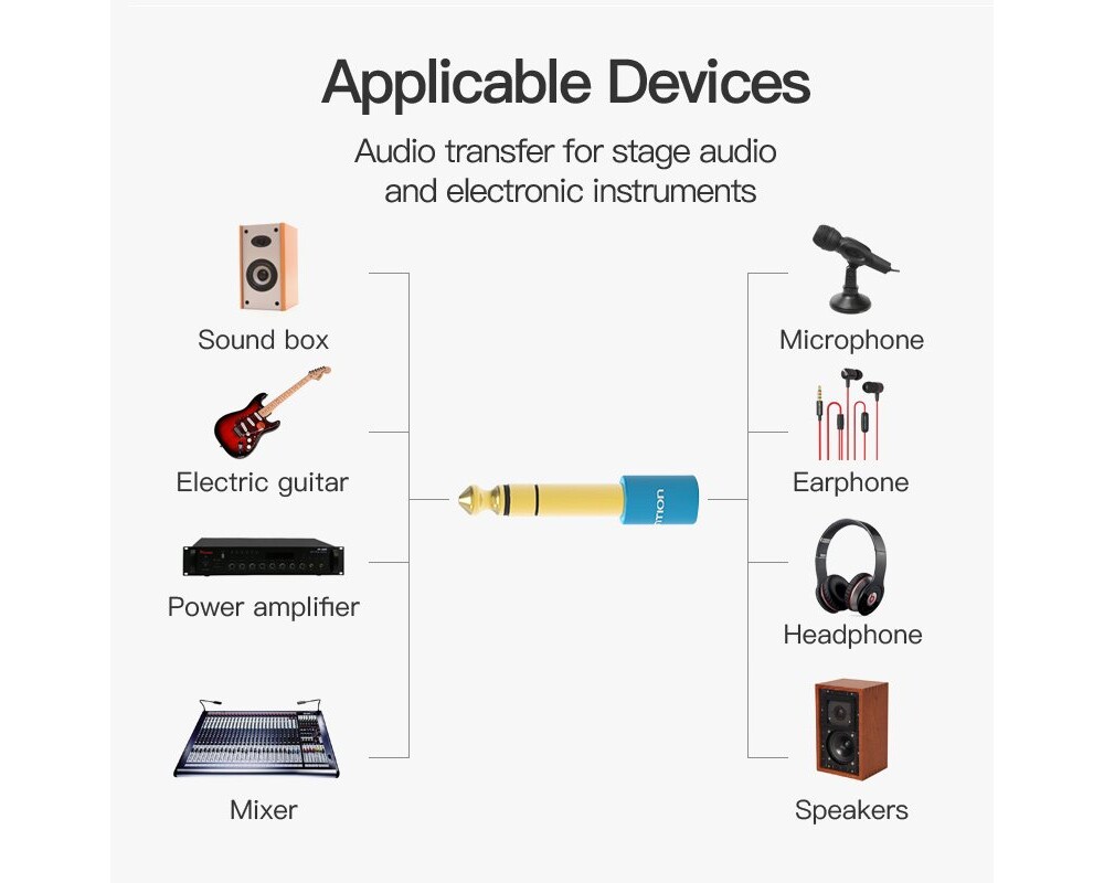 Адаптери Vention адаптер Adapter Audio 6.5mm M /... 7