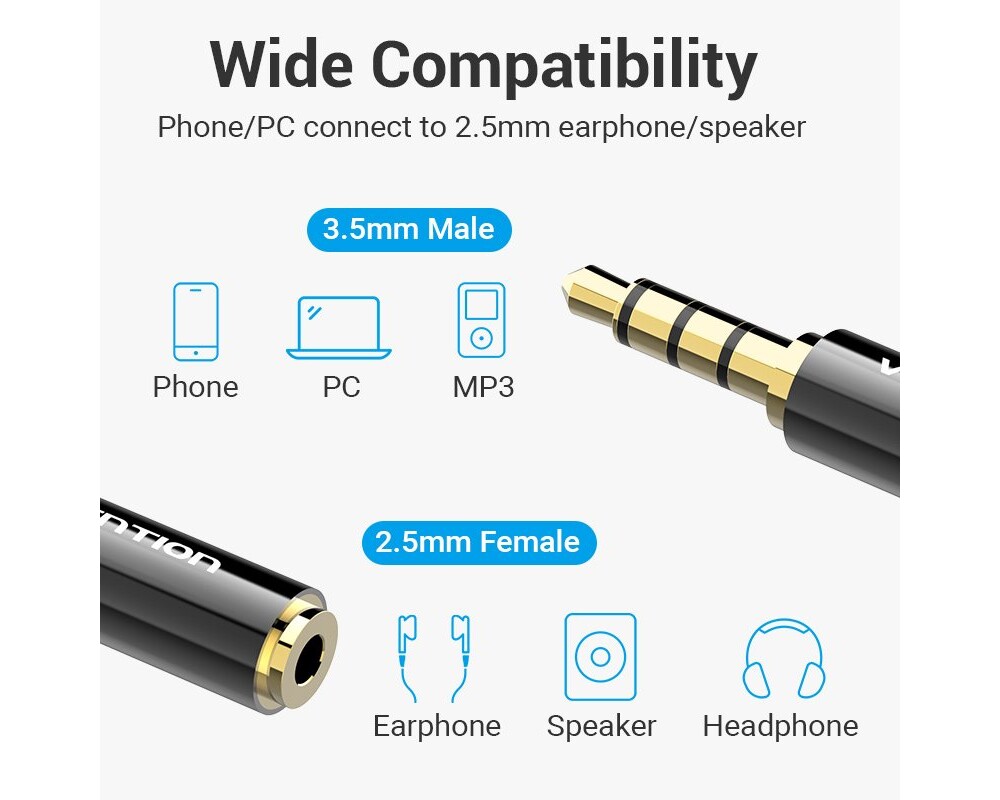Адаптери Vention адаптер Adapter Audio 3.5mm M /... 4
