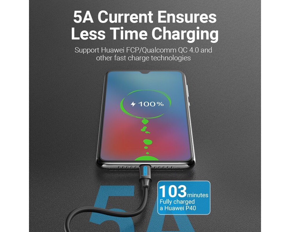 Кабел Vention USB 2.0 Type-C to Type-C 0.5M 5A Fast Charge 5