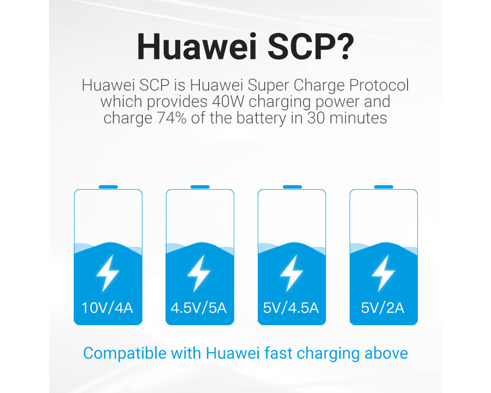 Кабел Vention Кабел USB 3.1 Type-C / USB 2.0 A... 4