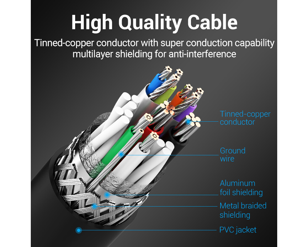 Кабел Vention Кабел USB 3.0 AM / BM - 1.5M Bla... 6
