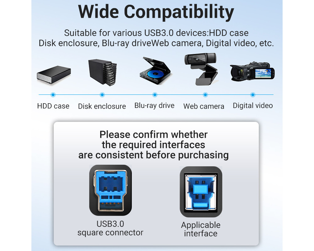 Кабел Vention Кабел USB 3.0 AM / BM - 1.5M Bla... 3