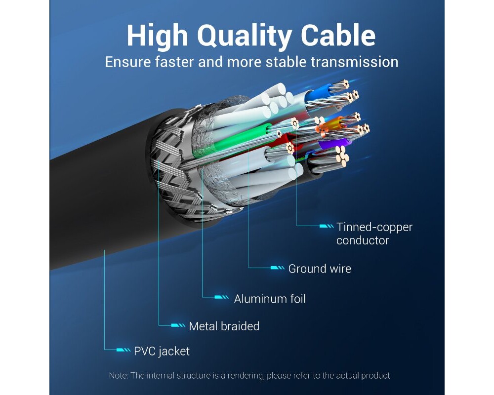 Кабел Vention Кабел USB 3.0 AM / AM - 1.5M Bla... 10