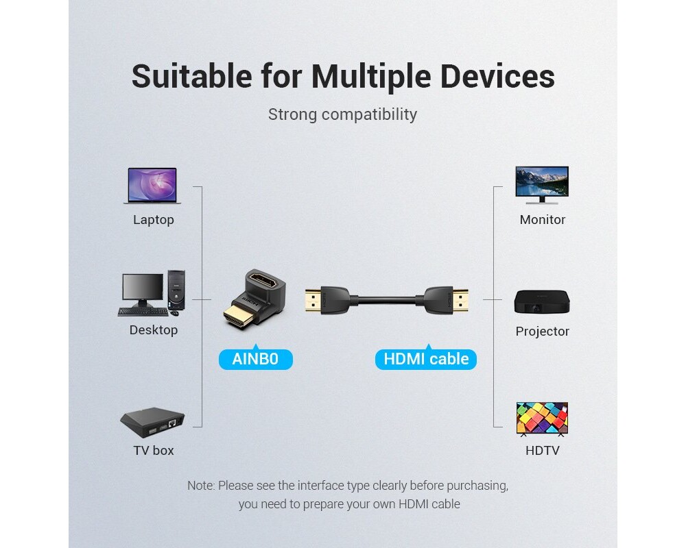 Адаптери Vention Адаптер Adapter HDMI Right Angle... 8