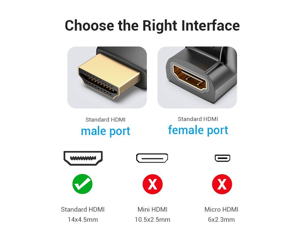 Адаптери Vention Адаптер Adapter HDMI Right Angle... 7