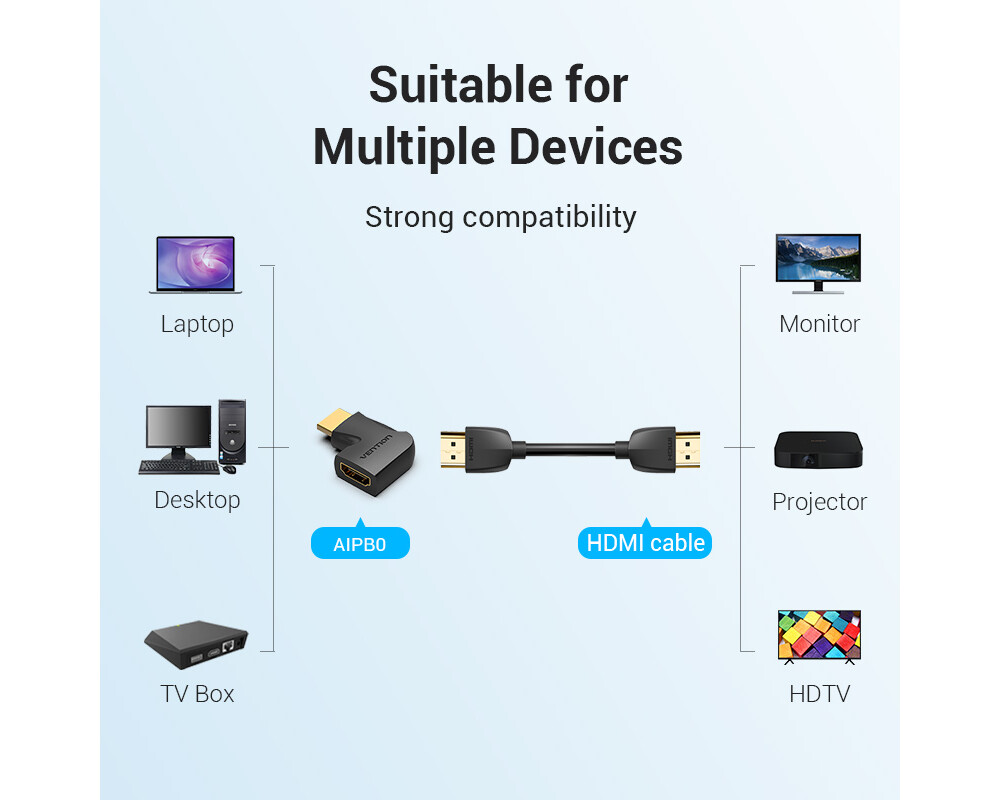 Адаптери Vention Адаптер Adapter HDMI Vertical Fl... 8