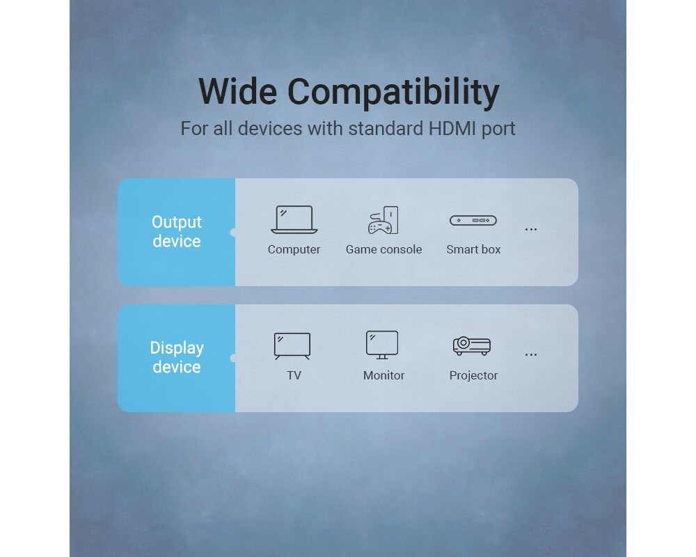 Кабел Vention Кабел HDMI Right Angle 90 Degree... 11