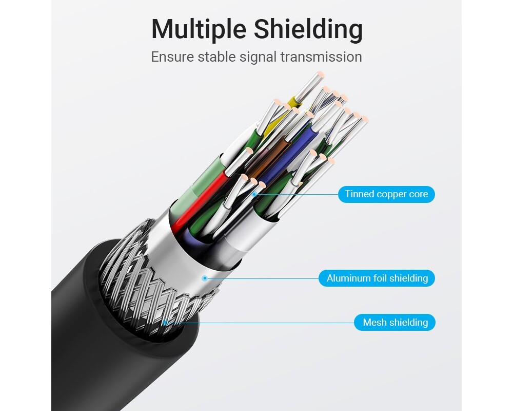 Кабел Vention Кабел HDMI Right Angle 270 Degre... 12