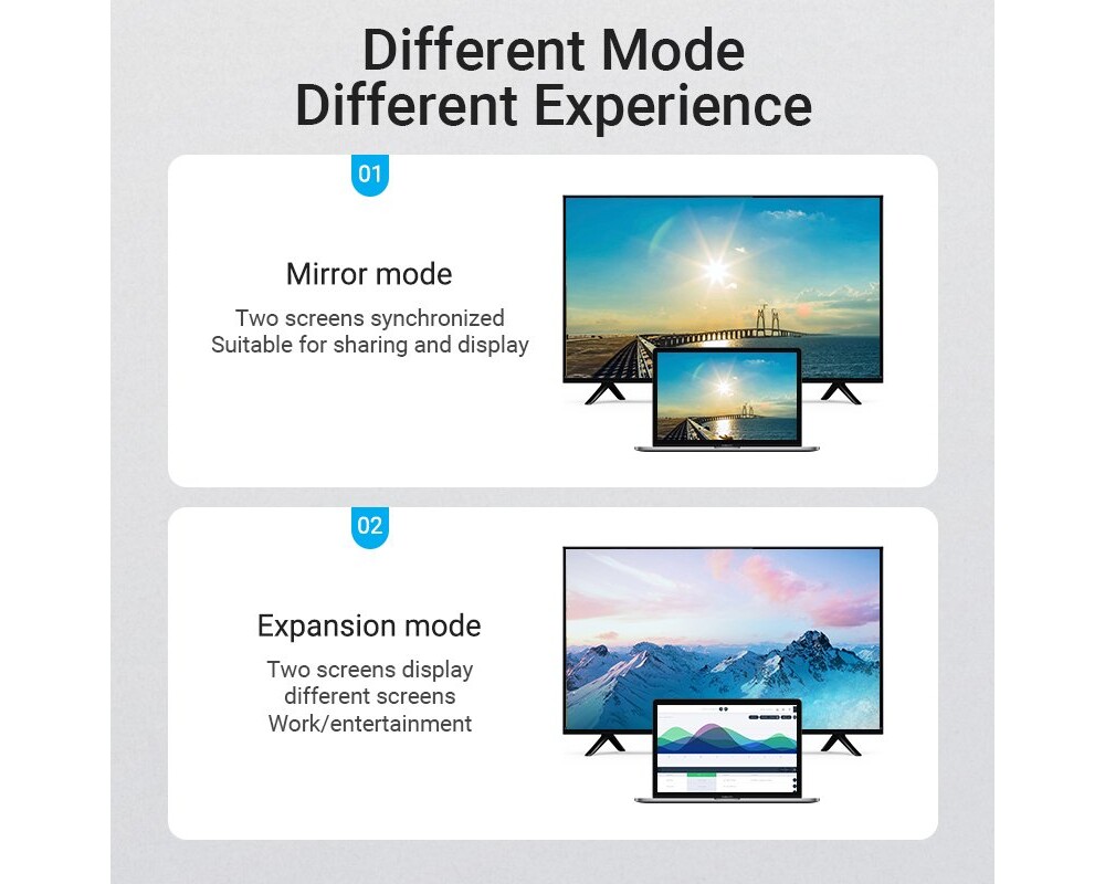 Кабел Vention Кабел HDMI Right Angle 270 Degre... 10