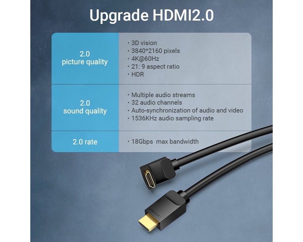 Кабел Vention Кабел HDMI Right Angle 270 Degre... 5
