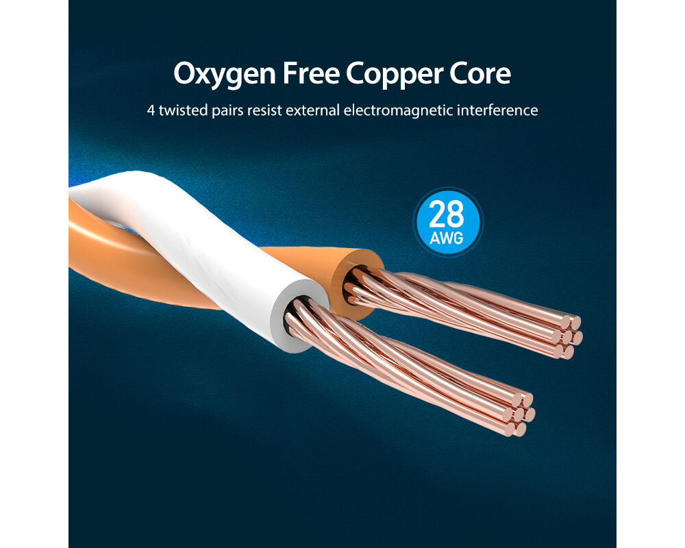 Мрежов кабел Vention Кабел LAN SFTP Cat.8 Patch Cable... 4