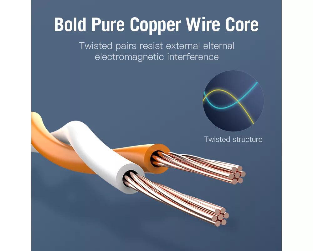 Мрежов кабел Vention Кабел LAN SSTP Cat.7 Patch Cable... 5
