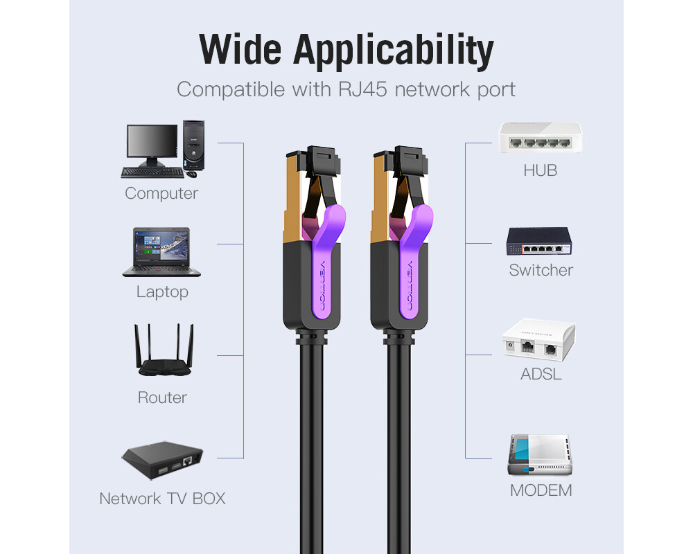Мрежов кабел Vention Кабел LAN SSTP Cat.7 Patch Cable... 8