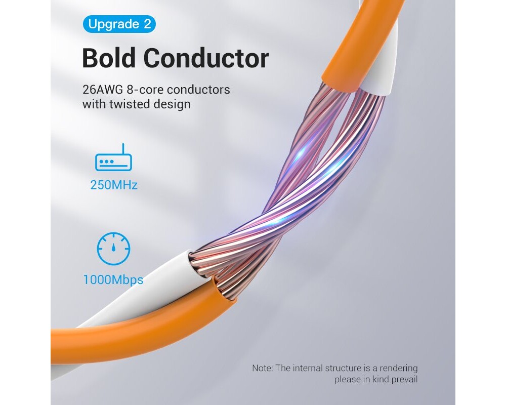 Мрежов кабел Vention Кабел LAN UTP Cat.6 Patch Cable... 7
