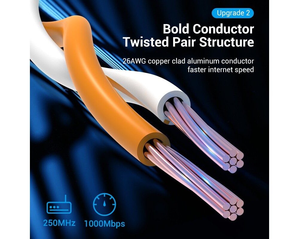Мрежов кабел Vention Кабел LAN UTP Cat.6 Patch Cable... 8