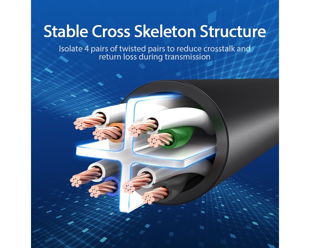 Мрежов кабел Vention Кабел LAN UTP Cat.6 Patch Cable... 8