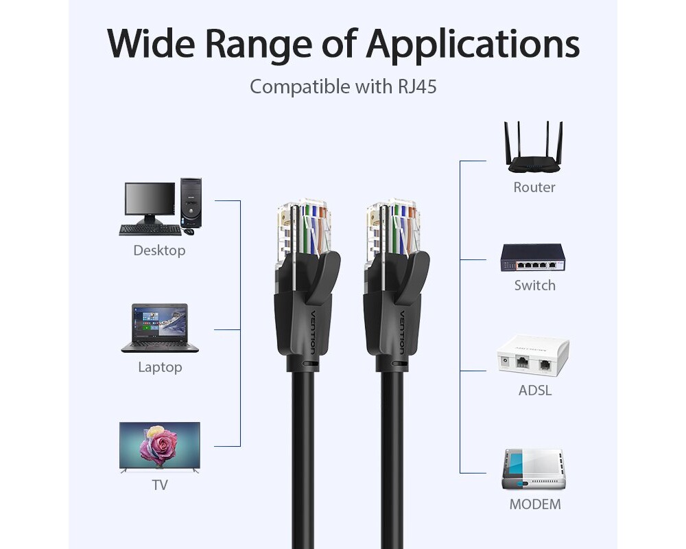 Мрежов кабел Vention Кабел LAN UTP Cat.6 Patch Cable... 3