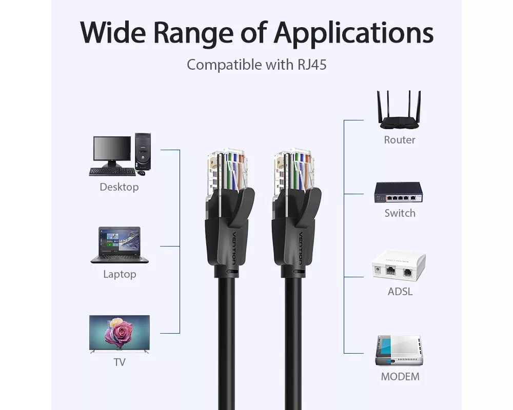 Мрежов кабел Vention Кабел LAN UTP Cat.6 Patch Cable... 3