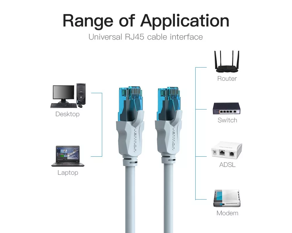 Мрежов кабел Vention Кабел LAN UTP Cat5e Patch Cable... 3