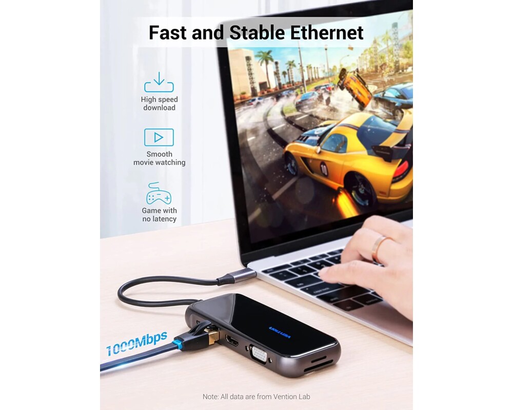 Докинг станция Vention Type-C Docking Station Power Distribution 3.0 87W - HDMI 4