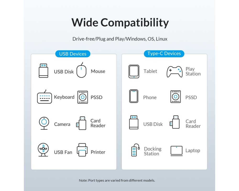 USB хъб Orico PWC2U-U3-015-BK-EP USB-A към 2x USB 3.0 + USB-C - черен 5