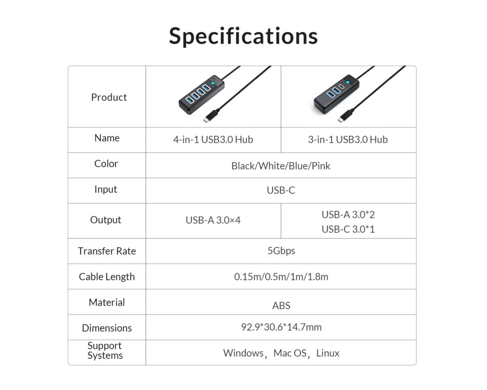 USB хъб Orico PWC2U-C3-015-BK-EP USB-C към 2x USB 3.0 + USB-C черен 16