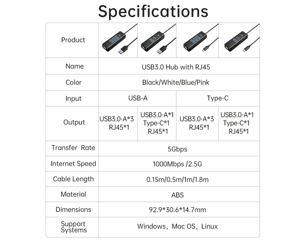 USB хъб Orico HUB USB3.1 3 port + LAN 1000M - PW... 14