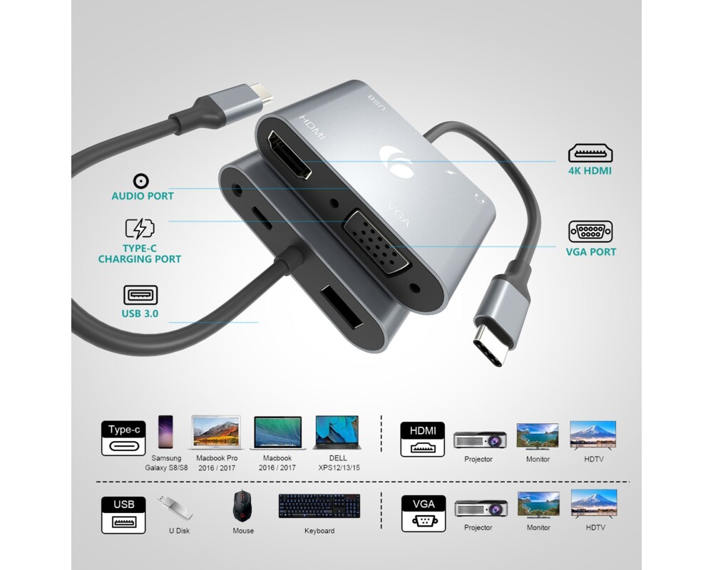 Докинг станция VCom Docking Station Type-C Power Distribution 3.0 100W - HDMI 12