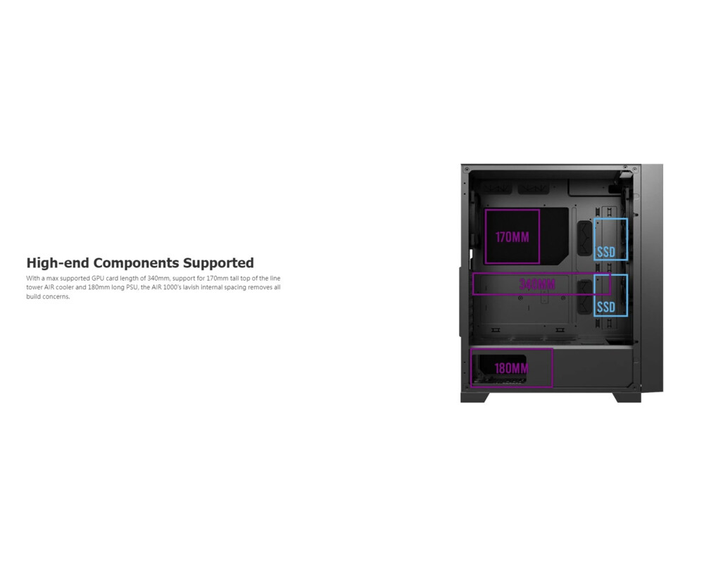 Кутия MONTECH AIR Silent, TG, Mid-Tower, Черна 16
