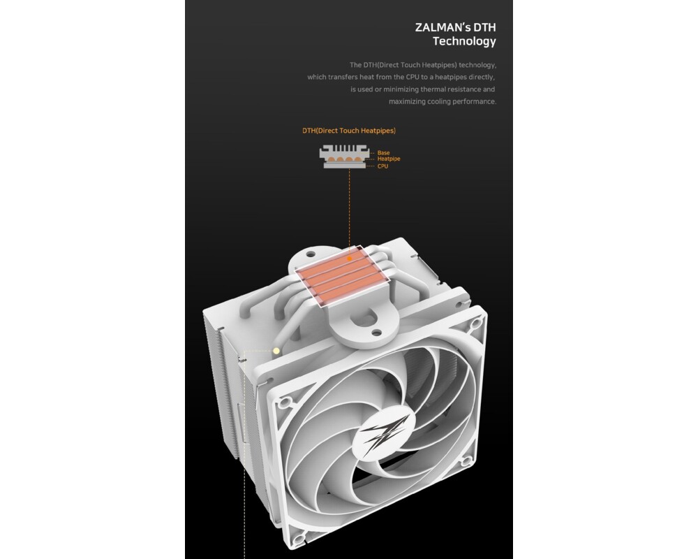 Охладител за процесор Zalman CNPS10X PERFORMA WHITE 10