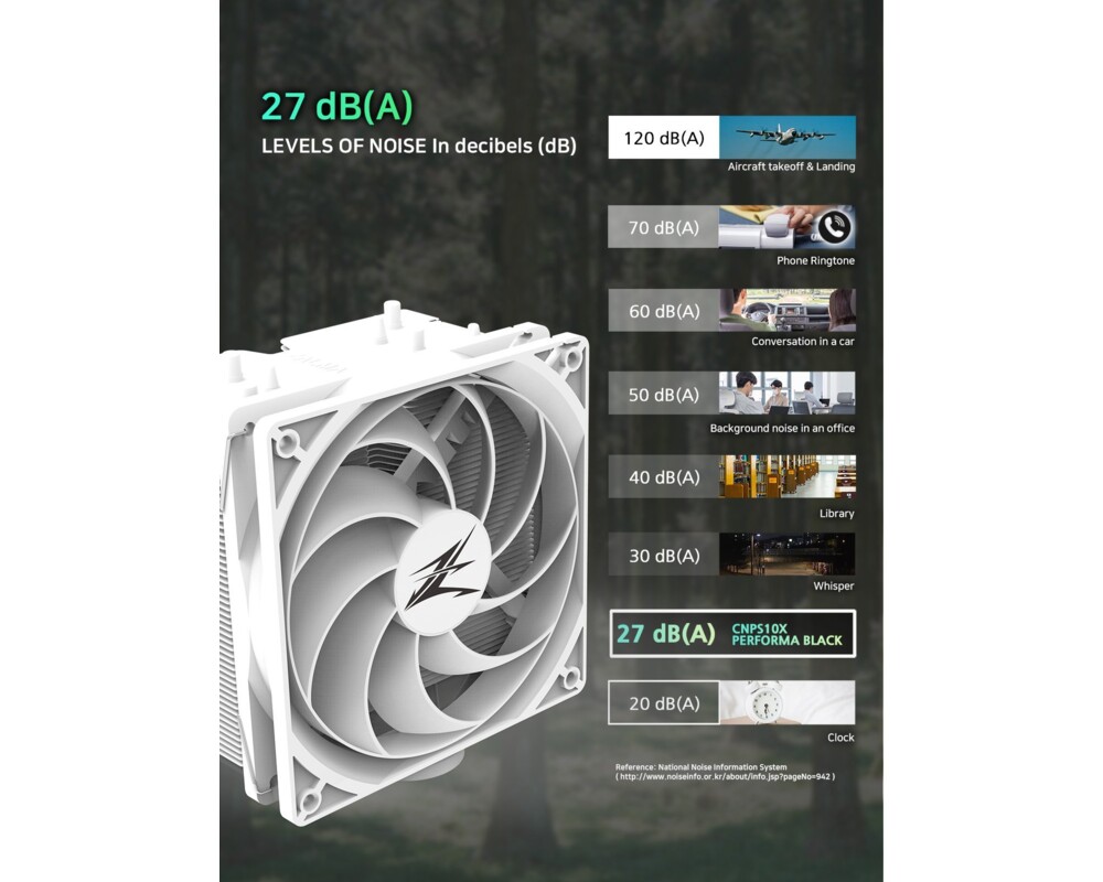 Охладител за процесор Zalman CNPS10X PERFORMA WHITE 15