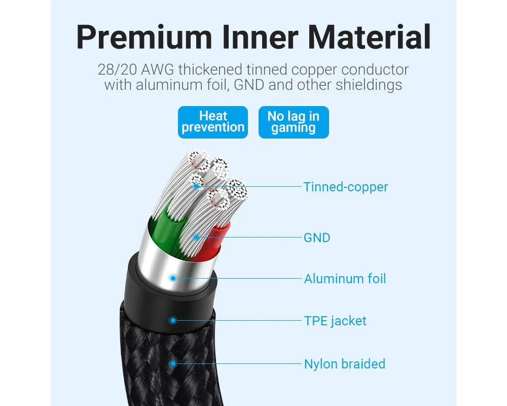 Кабел Vention Кабел USB 3.1 Type-C / USB 2.0 AM - 1M Black U-Shaped 5