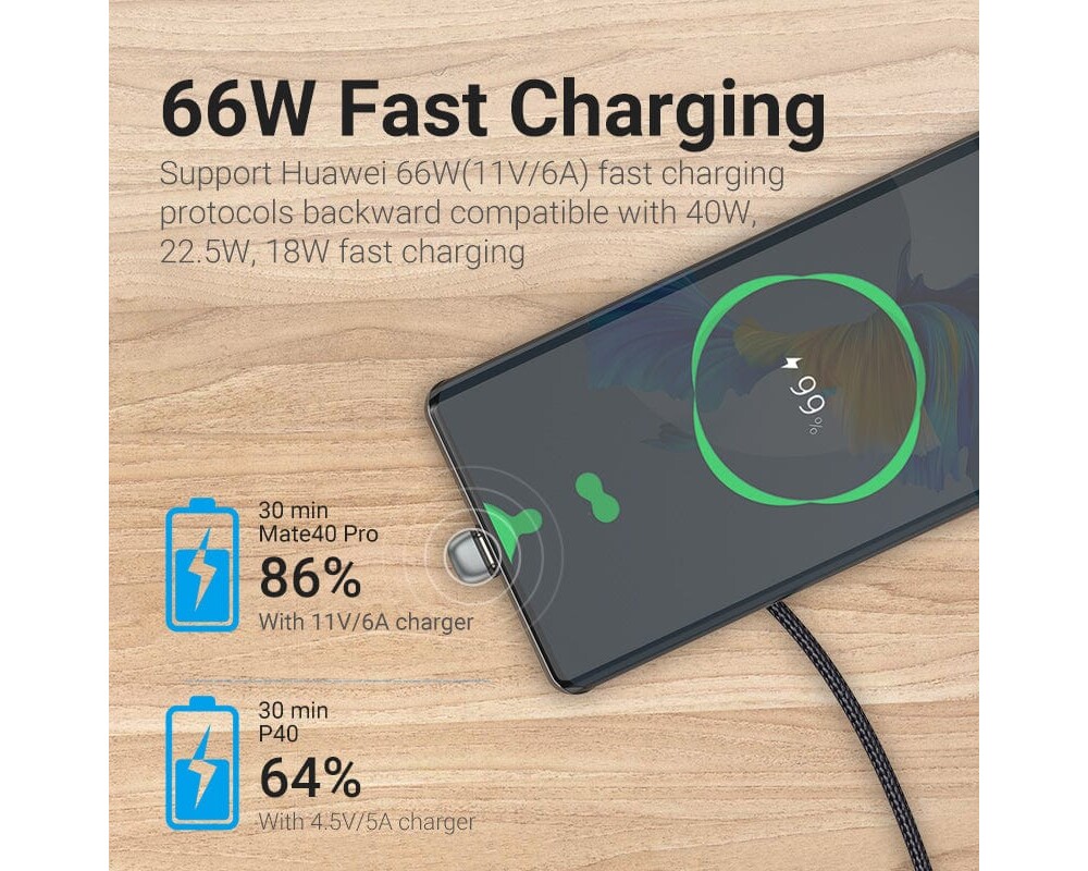 Кабел Vention Кабел USB 3.1 Type-C / USB 2.0 AM - 0.5M Black U-Shaped 8