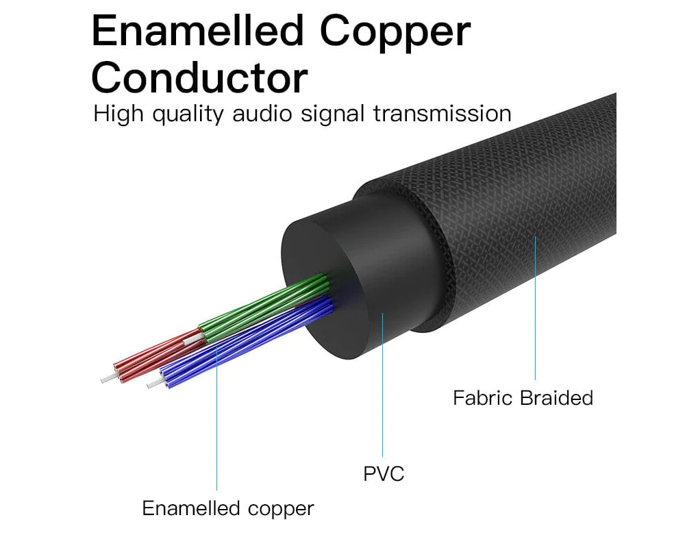 Аудио кабел Vention Аудио Кабел Fabric Braided 3.5mm... 4