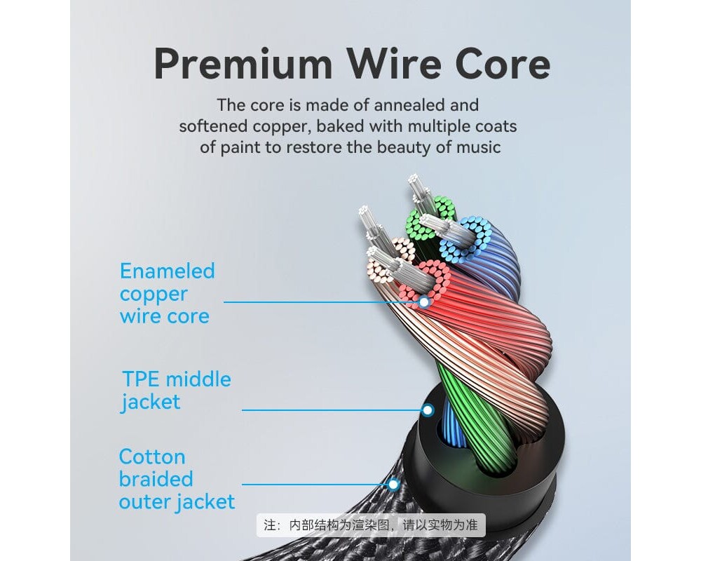 Аудио кабел Vention Аудио Кабел Cotton Braided TRRS 3.5mm Male to 3.5mm F - 0.5m - Gold plated 3